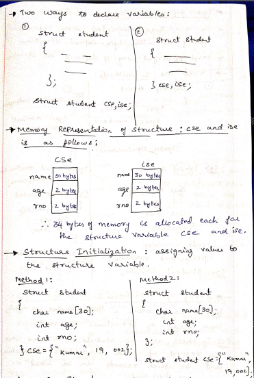 Answer Image
